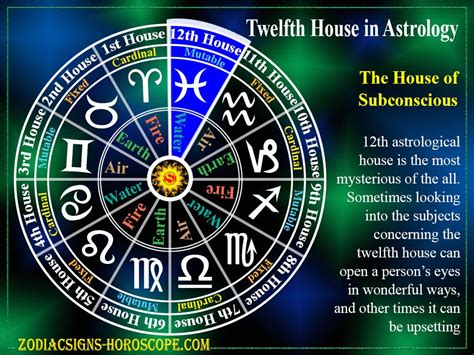 Watch popular content from the following creators The love witch(obsessionspells), astrology tips by sean(wateryaquarius), Raven(guidedbyraven), Quinlin Kennedy(ajnayin277), BRITTBRAT(bootifvl). . Anti vertex in 12th house